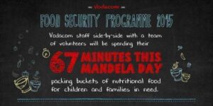 Honouring Mandela's legacy