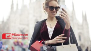 #Datawyze: Data bundles explained