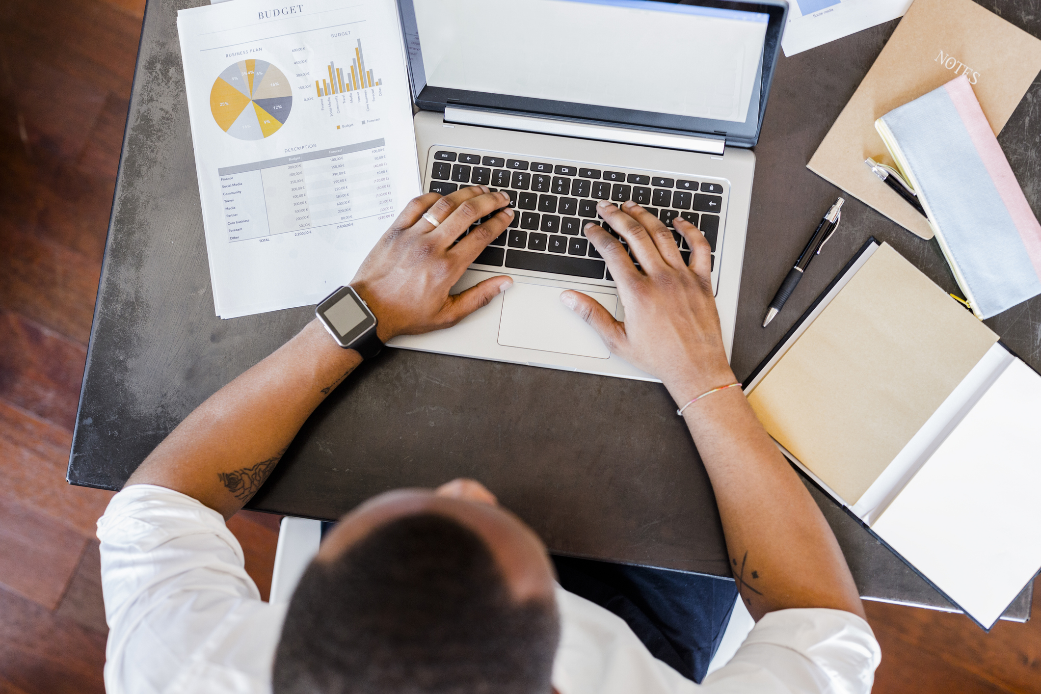 What’s the best way to get funding for a small business in South Africa?
